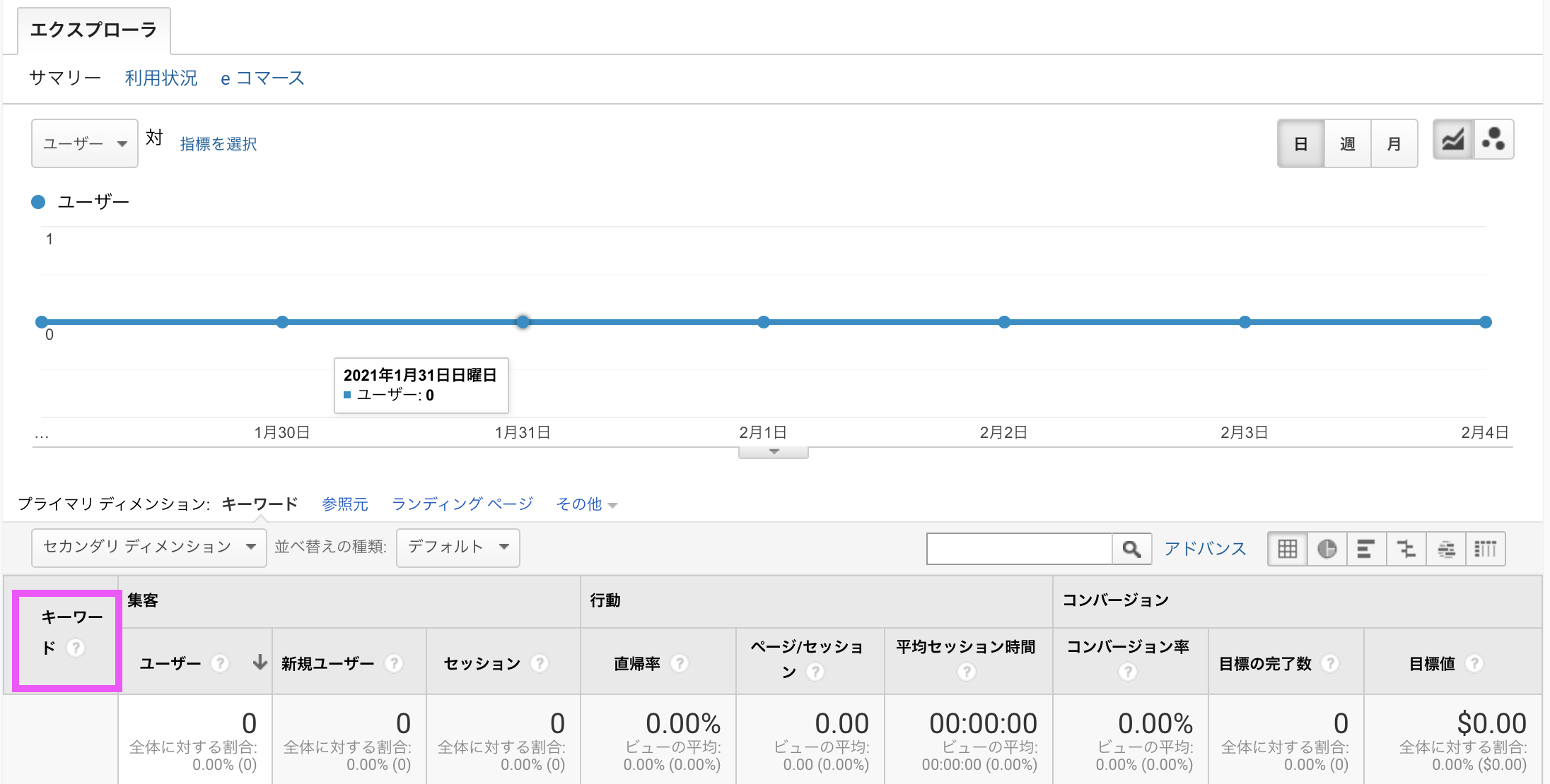 googleアナリティクス　スクリーンショット